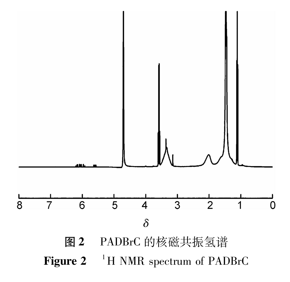 Fig 2图2.png